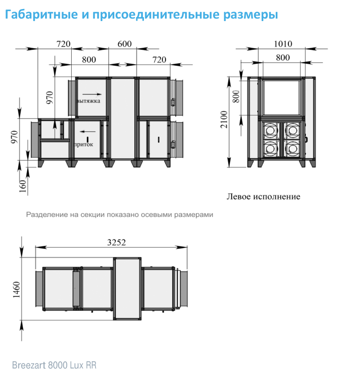 Breezart 8000 Lux RR