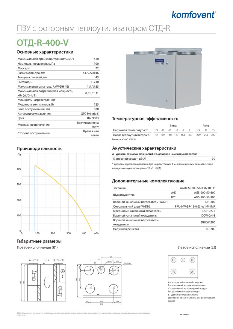 Приточно-вытяжная установка Komfovent ОТД-R-400-V-E (ротор L/A, фильтры M5/M5)