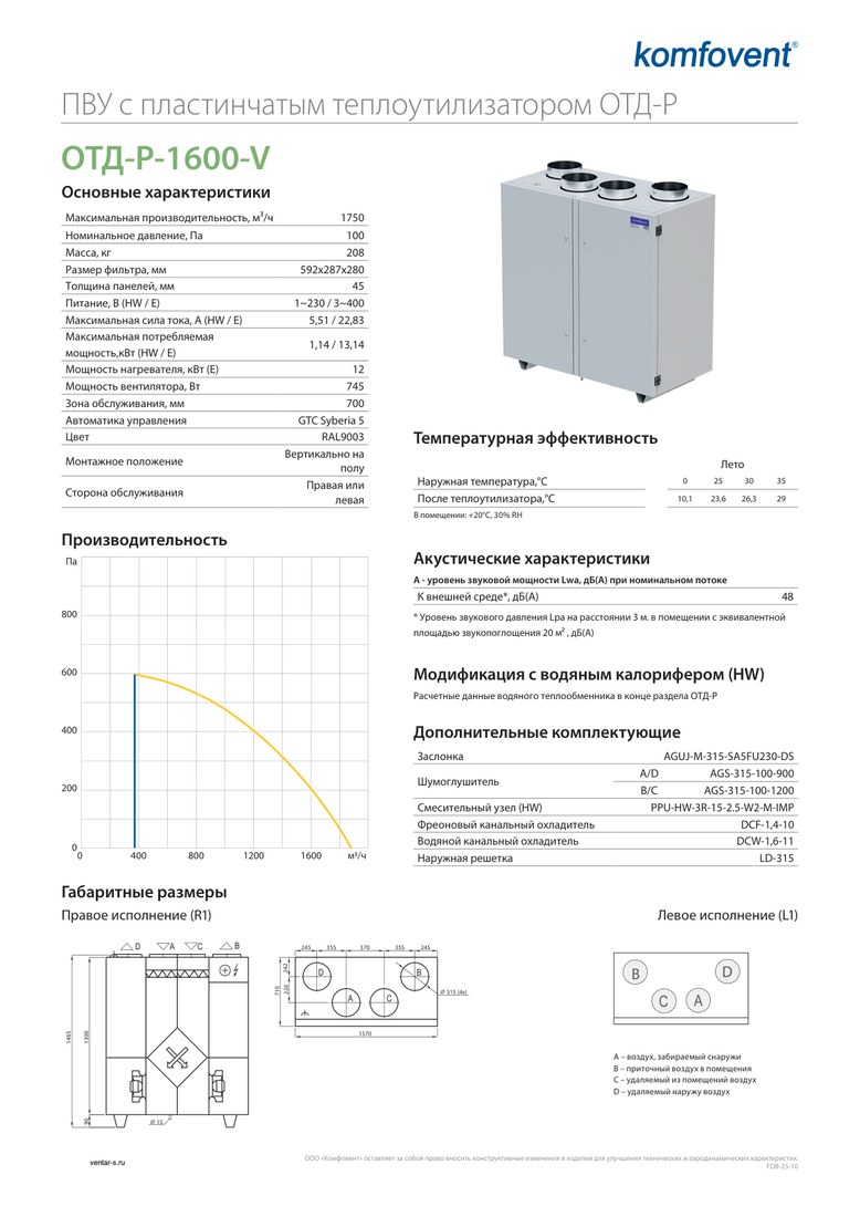 Приточно-вытяжная установка Komfovent ОТД-P-1600-V-E (фильтры M5/M5)
