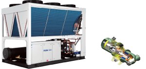 Винтовой чиллер Haier CI0500PANH с воздушным охлаждением