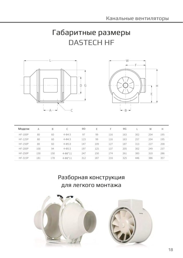 Канальный вентилятор Dastech HF-125PMZC, Ø125 мм, 310 м³/ч